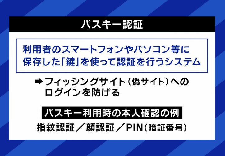 自衛の手段の1つが“パスキー認証”