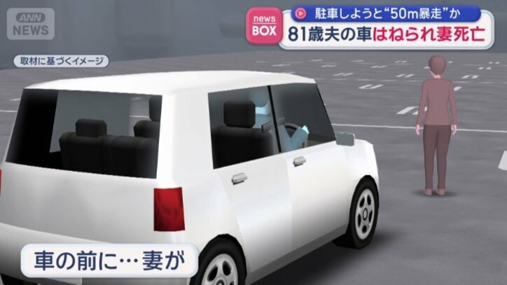 急発進した時 車の前に妻がいた