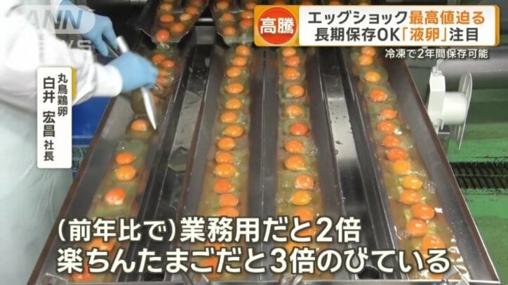 業務用だと2倍、楽ちんたまごだと3倍のびている