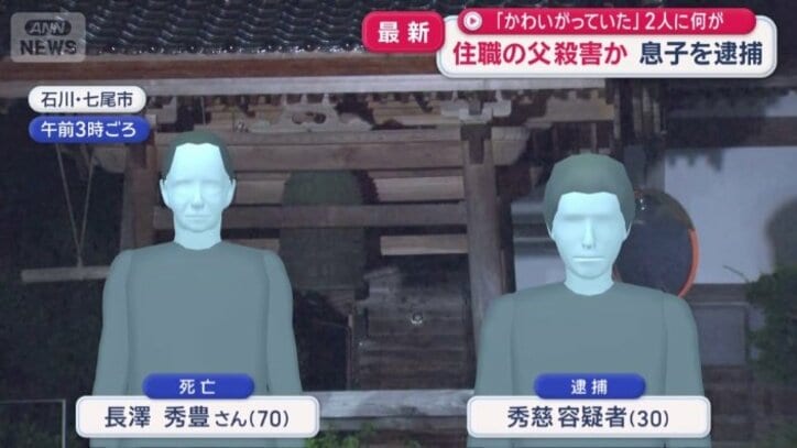 お寺の敷地内にある住宅で男性遺体発見