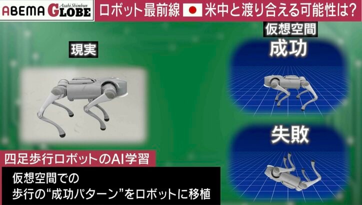 四足歩行ロボットのAI学習
