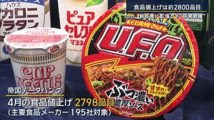 帝国データバンク