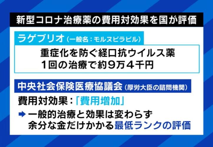 【写真・画像】「有用性ないコロナ新薬」「効果がわからないアクリル板」なぜ使い続けた?次なるパンデミックに活かす教訓は? 2枚目