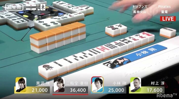 放銃シーンは「覚えていない」とデータ消去　“麻雀サイボーグ”小林剛が76日ぶり勝利／麻雀・大和証券Mリーグ