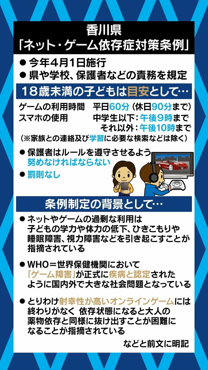 原告の高校生 ゲームは悪じゃないよ 香川県条例めぐり違憲訴訟 子どもたちのコミュニケーションスキルにも役立つ 経済 It Abema Times