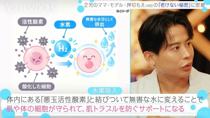 【写真・画像】一世を風靡したトップモデル(46)の水素吸入姿にアイドルがツッコミ「体に入れて大丈夫なんすか?」 2枚目