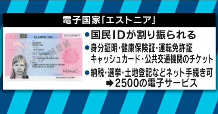 仮想通貨を支える技術「ブロックチェーン」、先進国エストニアの実態とは