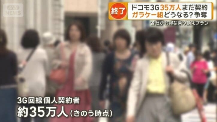 3G回線の個人回線の契約者はおよそ35万人