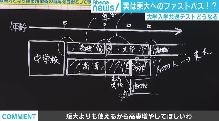 東大へのファストパス?大学入学共通テスト改革の中“現役最年少”の東大准教授が語る「高専」の魅力
