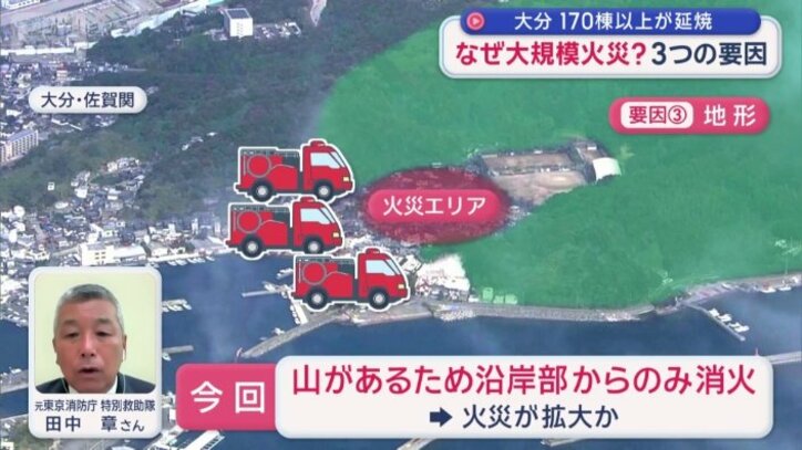 通常、平坦な土地だと火災が発生すると四方八方から消防車が集まるが…
