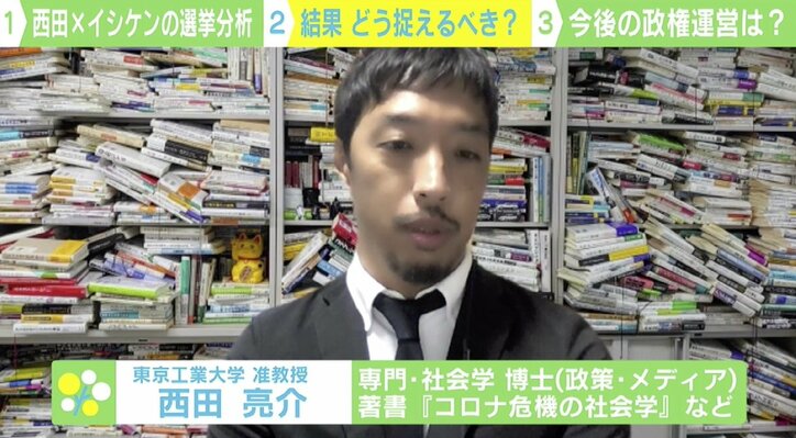 維新躍進、大物議員の落選…“安心感”なしの岸田政権 「所得倍増」「再分配」はどこに？