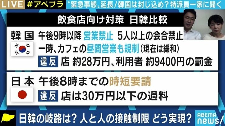 「梨泰院も真っ暗…」5人以上の集まりや収容施設からの脱出に罰則も…厳しい韓国のコロナ対策、日本も真似すべき?