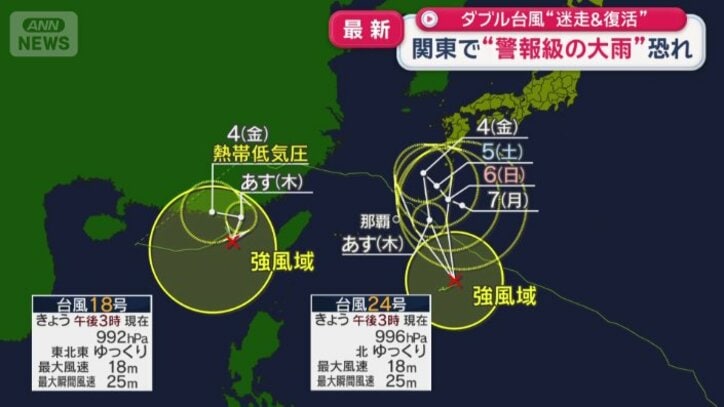 “ダブル台風”
