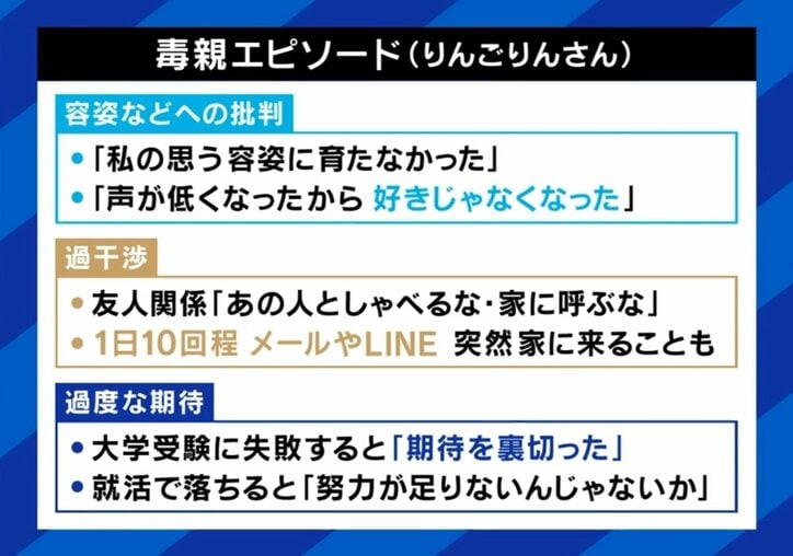 りんぎりんさんのケース