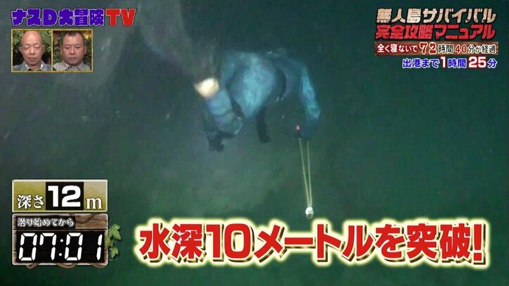 「獲ったどー!」ナスD、海の中で巨大高級魚を仕留め歓喜の絶叫!“魚のプロ”築地の店員も絶賛「大きいね」