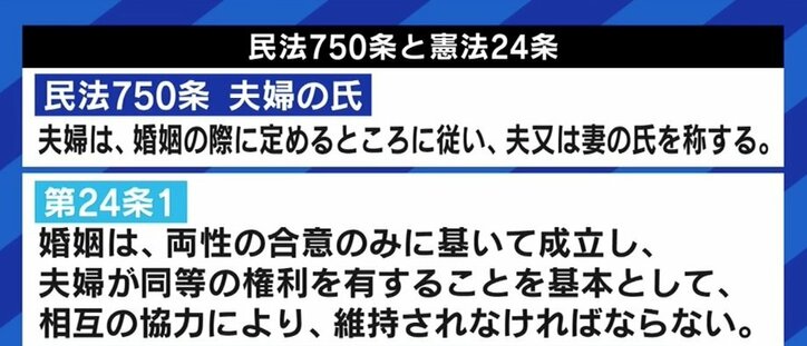「選択的夫婦別姓の方が憲法にストレートに適合すると思う」最高裁の判断を受け、弁護団の事務局長を務める野口敏彦弁護士