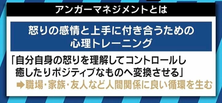 顔見知りだったのに軽トラで…突然キレる高齢者が増える社会背景とアンガーコントロールの方法
