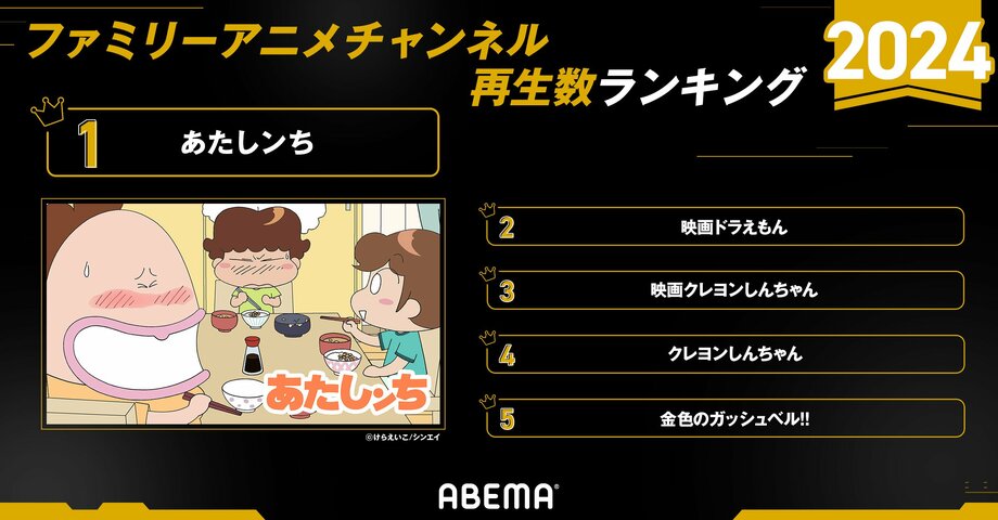 【写真・画像】【ABEMA】2024年のアニメ上半期ランキングを発表 上半期再生数は『あたしンち』が1位に 5枚目