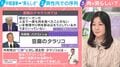 米中間選挙で“豆腐”が悪口に？「豆腐のタラリコ」と対立候補攻撃…トランプ大統領も「彼は肉を食べたことがない」とレッテル張り…アメリカに根付く“肉と男らしさ” 社会学者が解説