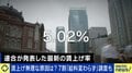 高市総理は「賃金5％上がった」と言うけれど…働き手の72％が「変わらない」賃上げに悩む中小経営者の本音
