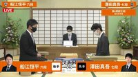 叡王戦 段位別予選 澤田真吾七段-船江恒平六段