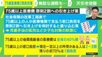 【映像】2割負担になれば「毎日通院する高齢者」が減る？