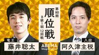 【中継】順位戦 B級1組 12回戦 藤井聡太竜王 対 阿久津主税八段