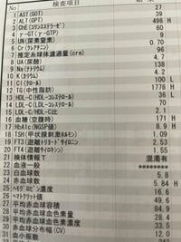 河本準一(次長課長)『あかーん!』