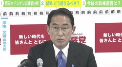 維新躍進、大物議員の落選…“安心感”なしの岸田政権 「所得倍増」「再分配」はどこに？
