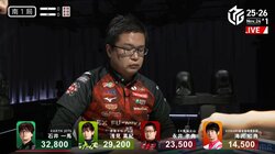 ほとんど三色同順が確定！？ 好調雀士の超絶好配牌に待ち受けたまさかの結末に驚く大量のファンたち／麻雀・Mリーグ