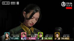 元アイドルの顔は置いてきた 元乃木坂46・中田花奈、超大物手を逃して悔しさ全開 放送席も「悔しそうな顔してる！」と注目／麻雀・Mリーグ