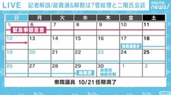 自民党総裁選、“9月17日告示、29日投開票”へ…菅総理は党の実力者たちの支持を背景に、政策論争を通して実績アピールか