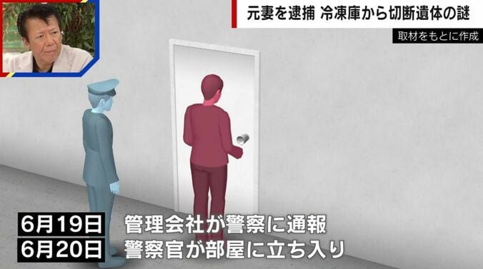 取材をもとに作成