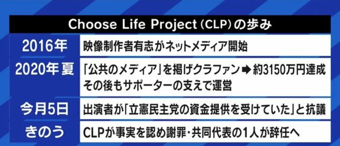 「“公共のメディア”なんて無理だと思わないか」「大手メディアなら1年目に教育されることなのに」ひろゆき・たかまつななが語る『Choose Life Project』問題 2枚目