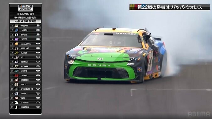 【写真・画像】「押しがけでかか…らない」名門ペンスキーに“まさかのトラブル” ドライバーが無線で「ノーパワー」バースト→エンストの悲劇連発　1枚目