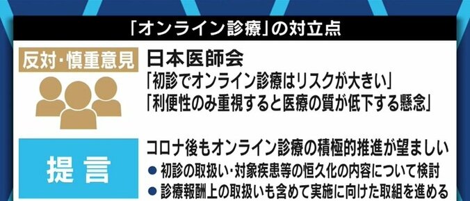 河野大臣の一喝や業界の猛烈なロビイングも…コロナ禍が加速させた「規制改革推進会議」の裏側を委員の夏野剛氏が明かす 6枚目