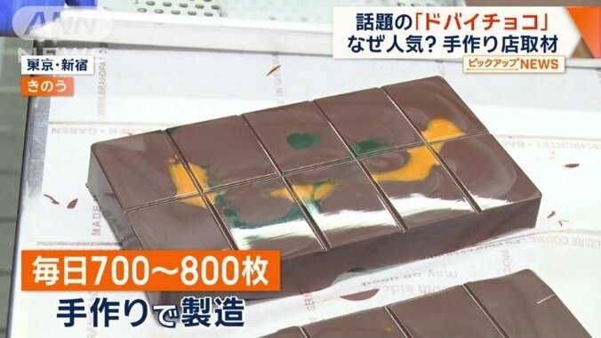 ドバイチョコレートを手作りで製造