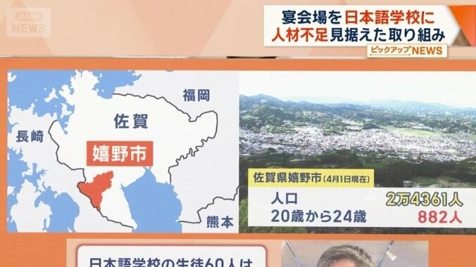 20歳から24歳の若者は882人しかいない嬉野市