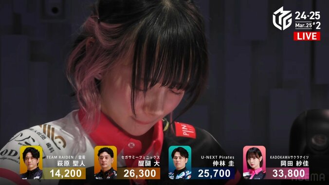 岡田紗佳