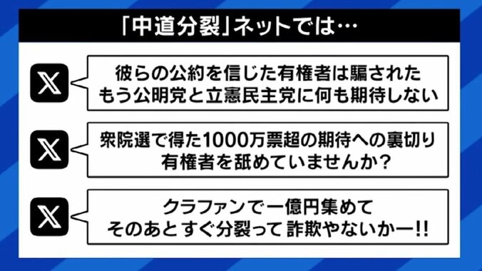 物価高より「戦争反対」？立憲・公明の“中道改革連合”若者支持者が考える「ダメだと予想できた」理由 5枚目