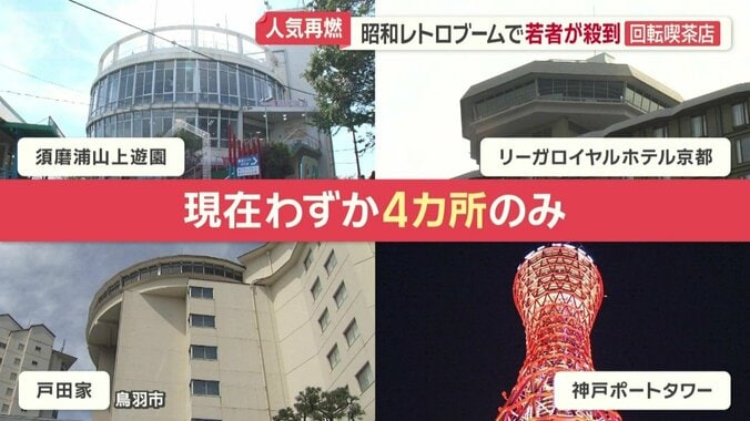 現在わずか4カ所のみ