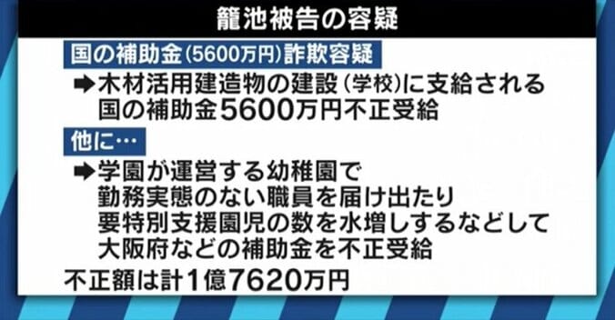 籠池被告“10か月”ぶり保釈　長期勾留は裁判所の忖度？日本の“人質司法”とは 2枚目