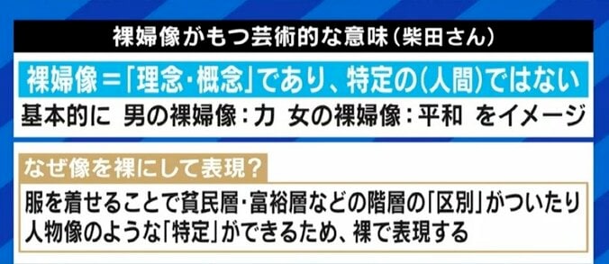 市民からのクレームで裸婦像を撤去? 美術家からは「裸は崇高な理念の象徴」「皆が喜ぶものを量産しても意味がない」との声も 3枚目