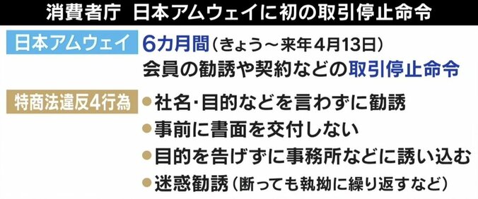 ひろゆき氏「鍋や化粧品は店で買えば？」アムウェイの取引停止命令に「驚き」 2枚目