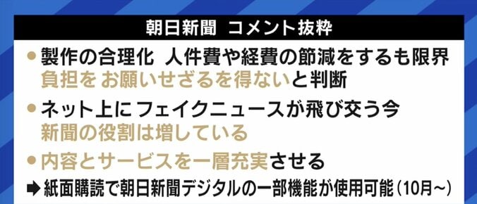 「Yahoo!ニュースへの配信の仕方が良くなかった」「新聞全体のサブスクを始めてほしい」購読料に月3万円払うたかまつなな、朝日新聞の値上げにコメント 3枚目