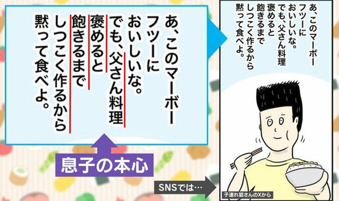 父の手料理と息子の本音