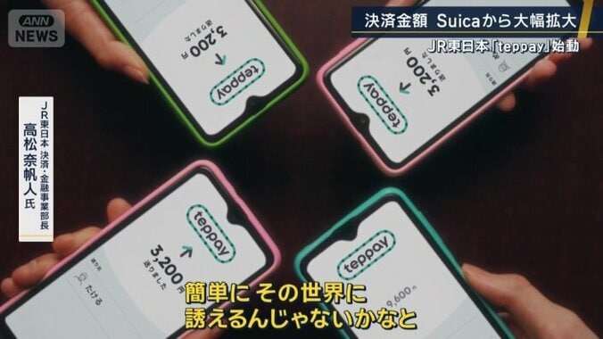 高松奈帆人氏