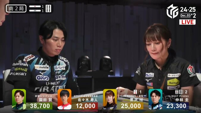 キョトンとする仲林