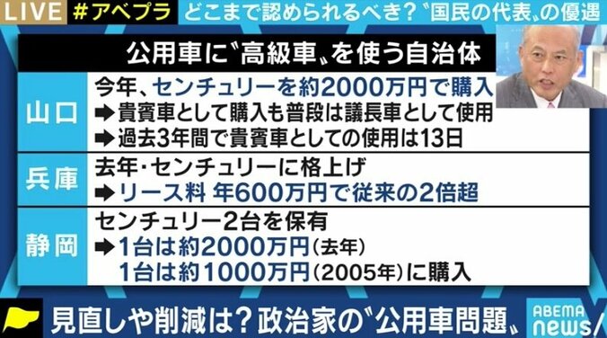 「コストだけでなく、成果も見てほしい」公用車やファーストクラスはムダなのか?批判を浴びた舛添要一前都知事が明かした“本音” 3枚目