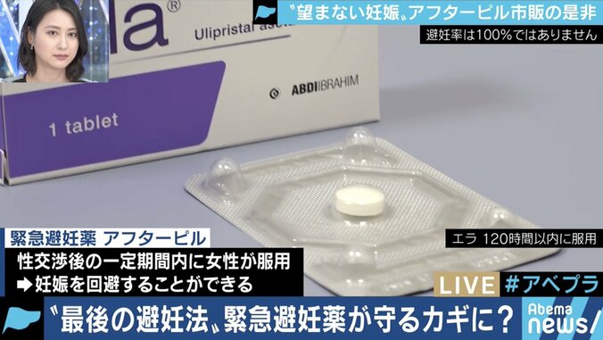 ”市販化にNO”アフターピルはなぜ日本で普及しない？遅れた性教育で望まない妊娠 1枚目